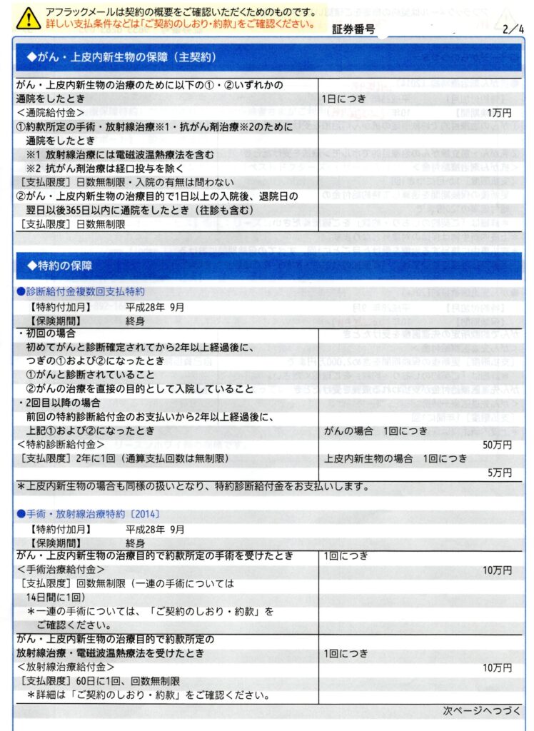 実践記 定年退職後を見据えて がん保険 解約 家族信託 相続 松本市